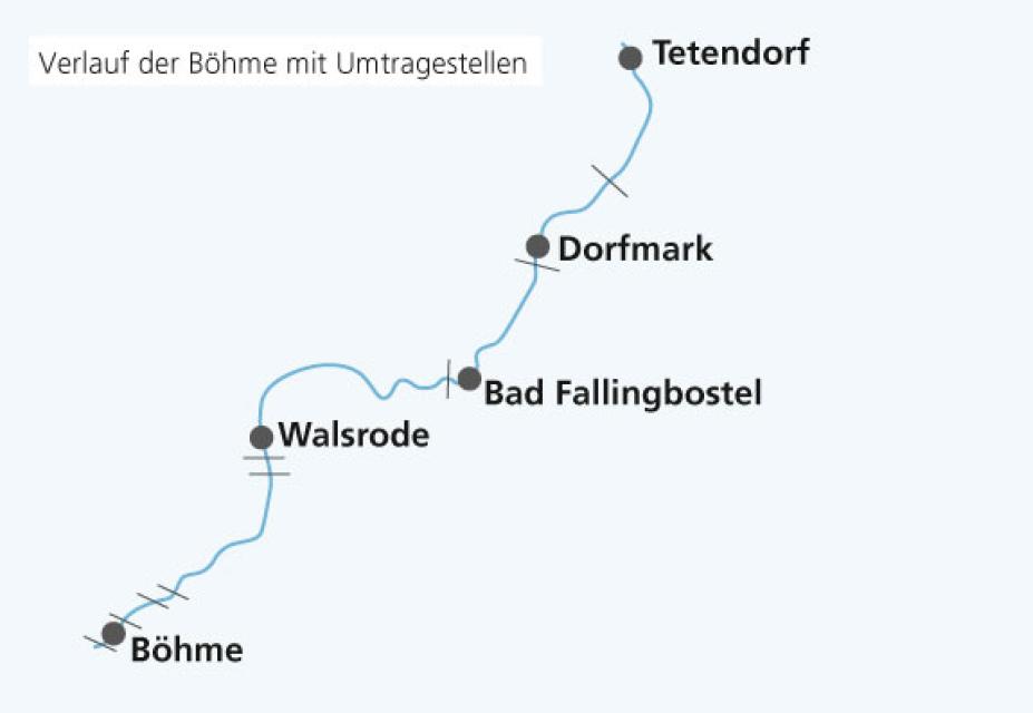 Länge: 61,5 km | Strecke: Tetendorf – Dorfmark – Bad Fallingbostel – Walsrode – Böhme