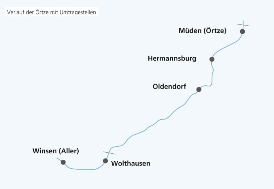 Länge: 55,0 km | Strecke: Müden (Örtze) – Hermannsburg Ortsmitte – Oldendorf –Eversen – Waltershausen – Winsen (Aller)