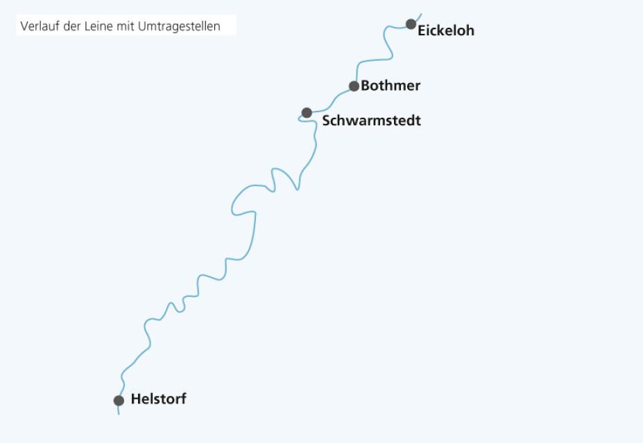 Länge: 25,2 km | Strecke: Helstorf – Schwarmstedt – Bothmer – Eickeloh