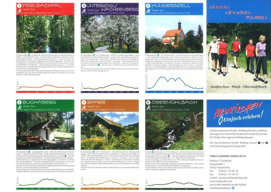 Nordic Walking in Neukirchen und Obermühlbach